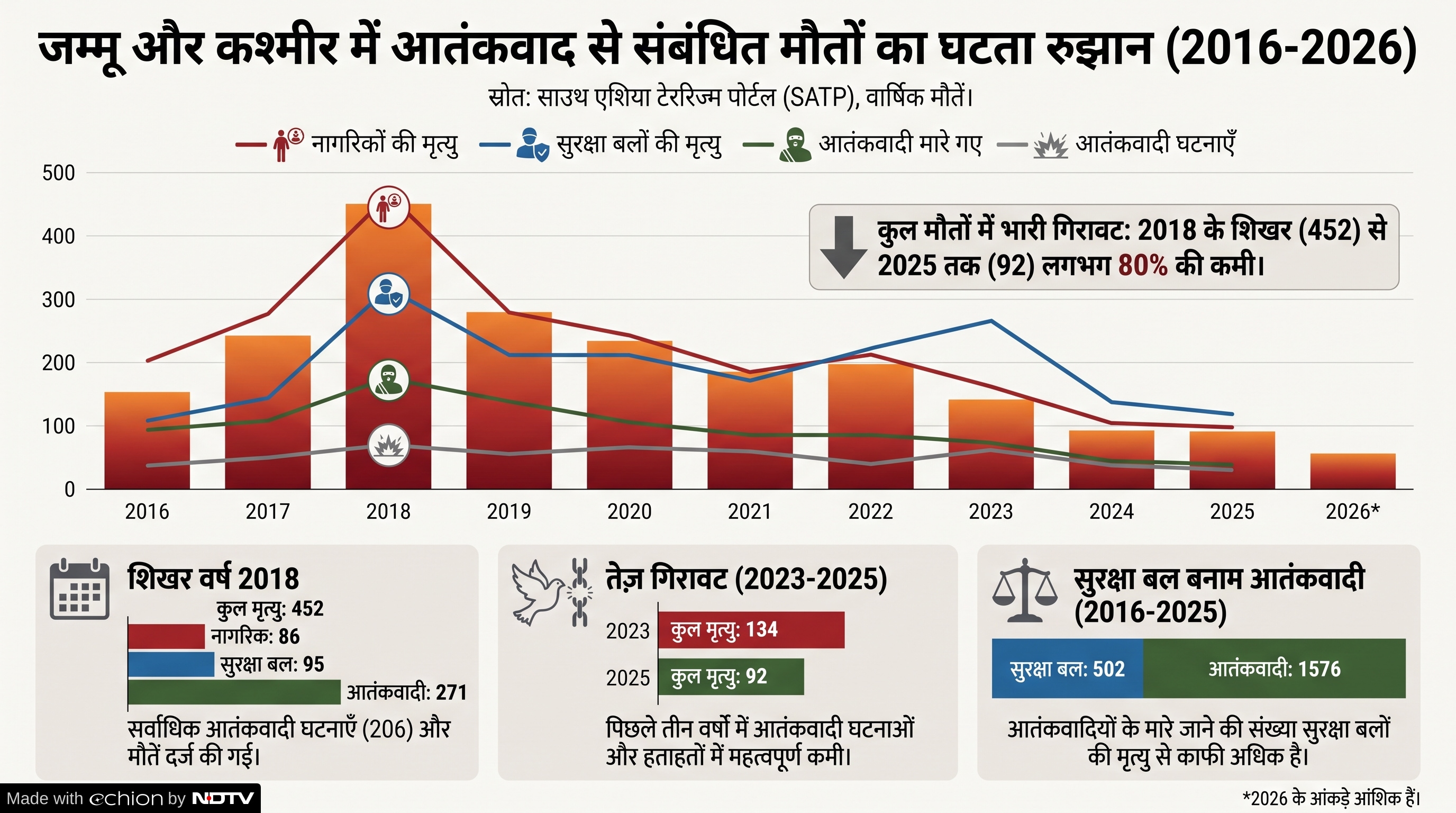 Add image caption here