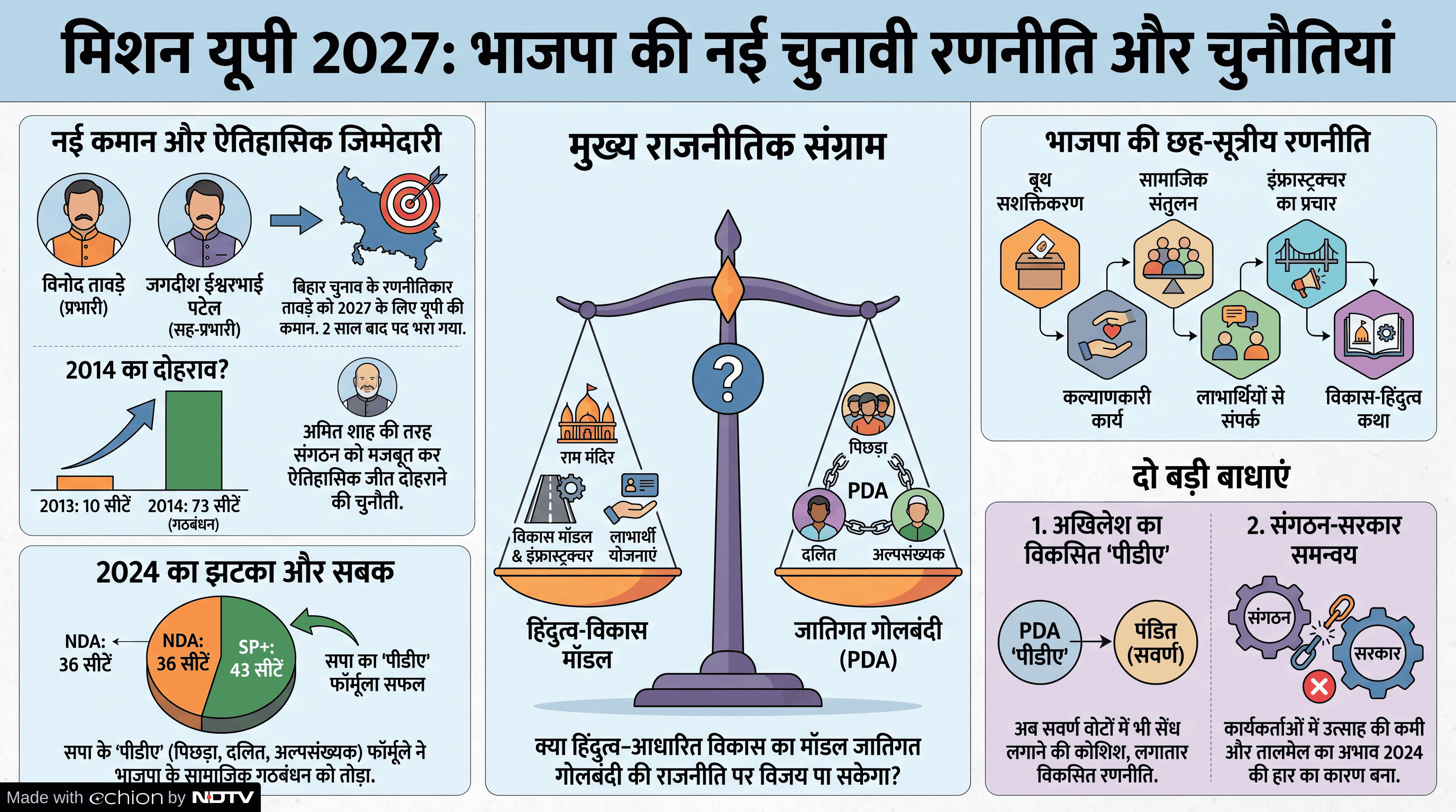 Add image caption here