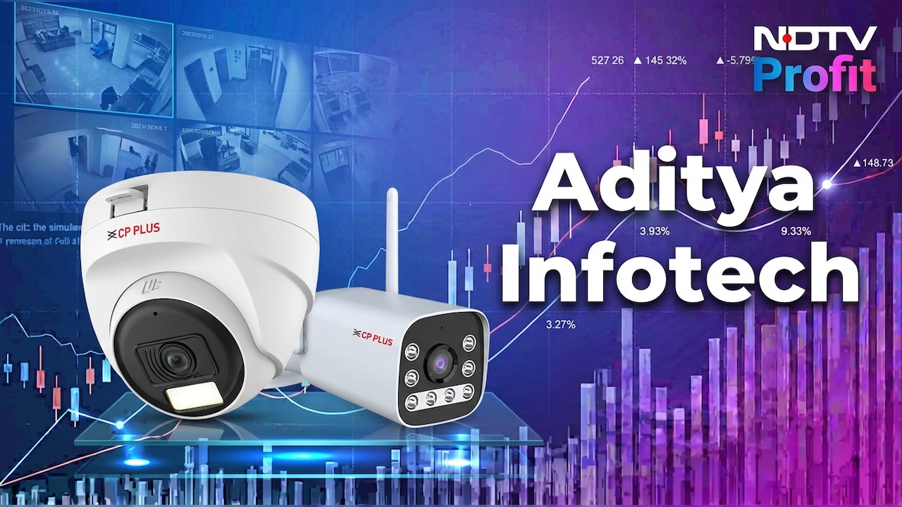 Aditya Infotech Rated 'Buy' As Motilal Oswal Initiates Coverage — Check Target Price