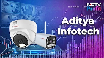 Aditya Infotech Rated 'Buy' As Motilal Oswal Initiates Coverage &mdash; Check Target Price
