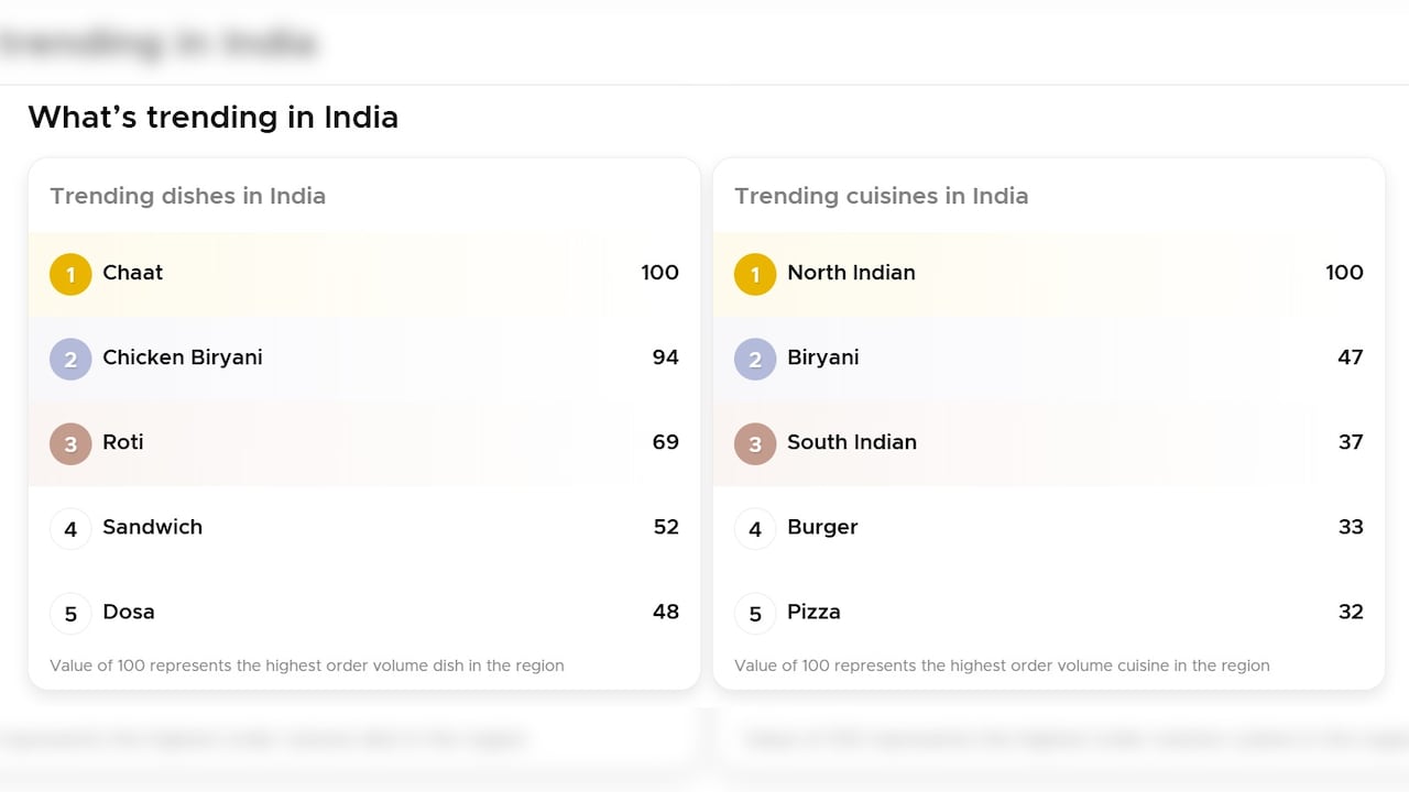 Latest and Breaking News on NDTV Latest and Breaking News on NDTV
