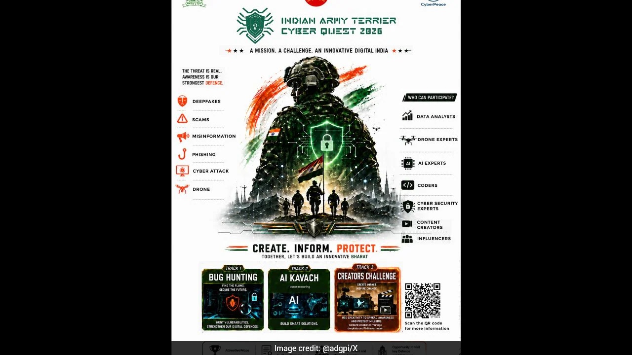 Indian Army Cyber Quest 2026: Apply By August 20, Check Competition Format
