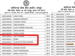 'Spacerani', 'News': Bizarre Names In Chhattisgarh Job Exam Result Spark Row