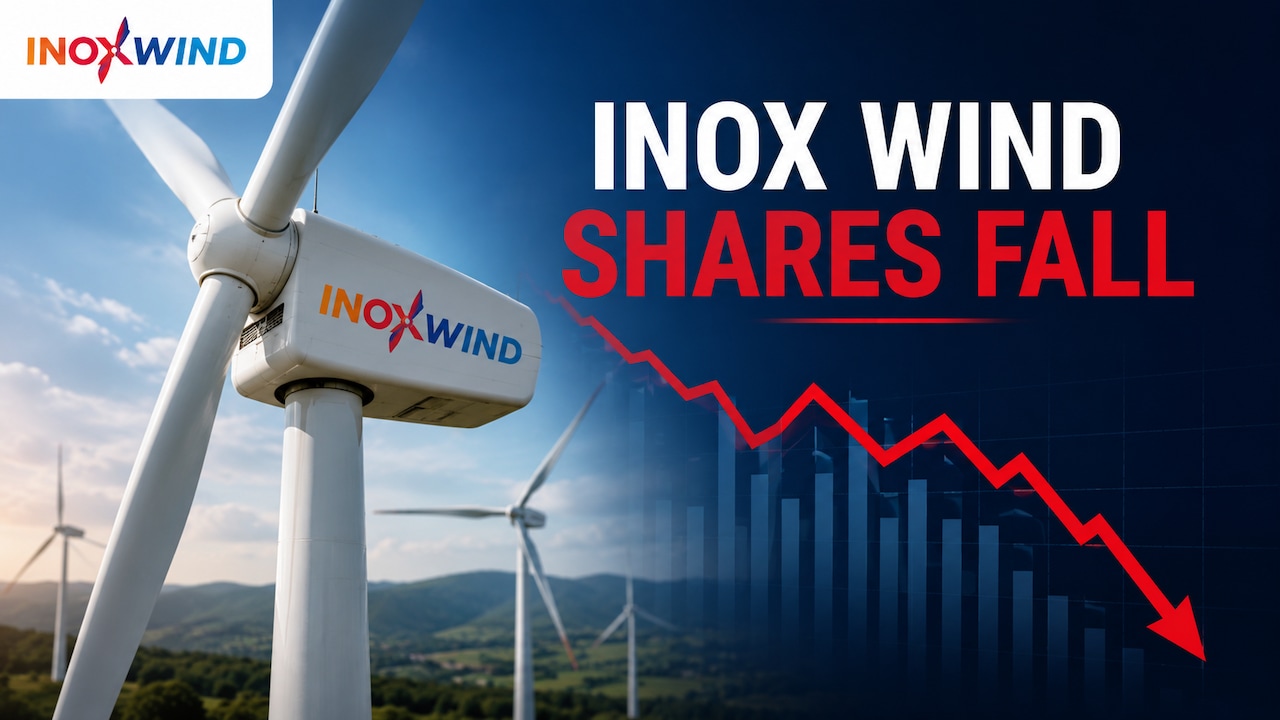 Inox Wind Share Price Falls Nearly 5% After Q1 Net Profit Slumps 59%