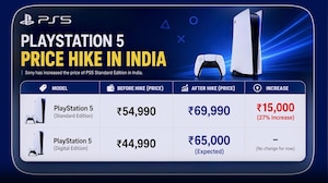 Why Did Sony Raise PS5 Prices?