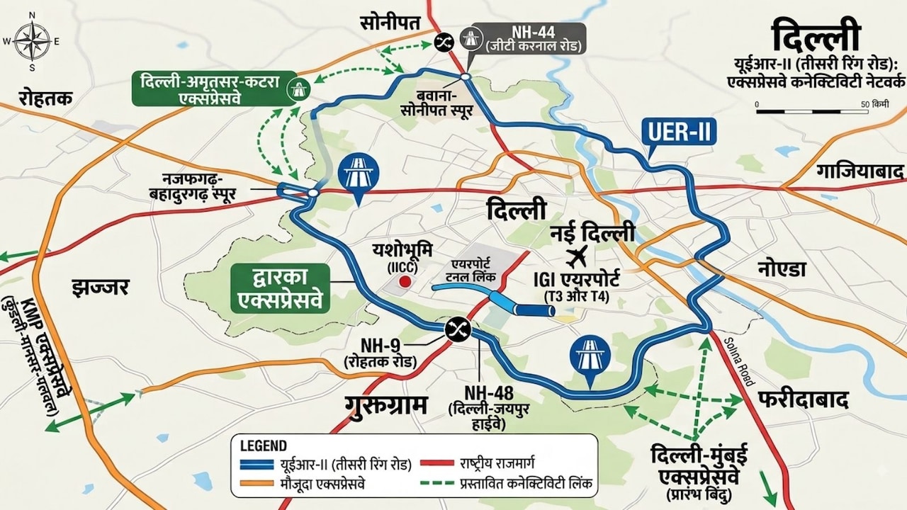 बवाना-सोनीपत से नजफगढ़- बहादुरगढ़ तक... दिल्ली रिंग रोड एक्सटेंशन से यूपी, हरियाणा को रफ्तार, दिल्ली-मुंबई एक्सप्रेसवे और KMP एक्सप्रेसवे से लिंक