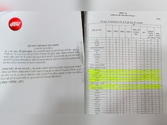 मुआवजे की बंदरबांट! 5 साल में लू से मौत के 93 मामले, 90 को मिली राहत राशि; लेकिन 85 बिलासपुर संभाग से