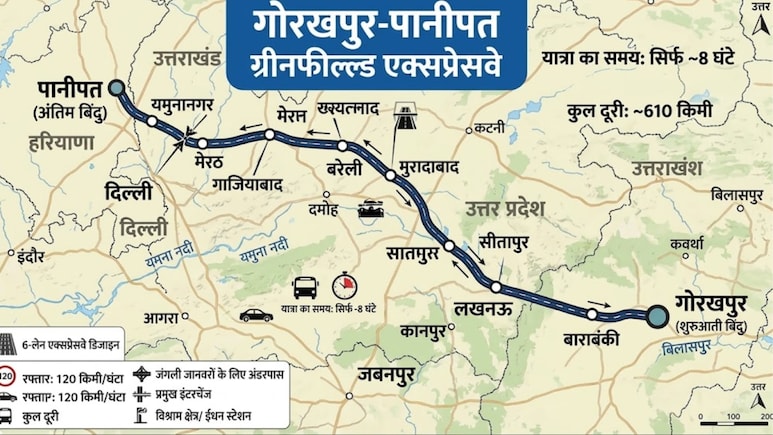 गोरखपुर से दिल्ली-पानीपत 8 घंटे में, पूर्वांचल से वेस्ट यूपी के नए एक्सप्रेसवे के रूट को मंजूरी, मेरठ-शामली, मुजफ्फरनगर तक हाईस्पीड कनेक्टिविटी