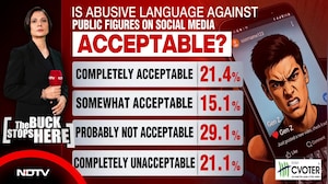 Gen-Z Poll: 75% Trust Parents, 50% Reject Abusive Political Language
