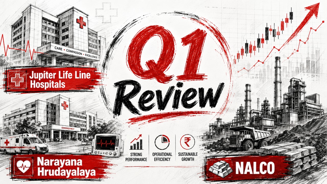 NALCO Upgraded, Narayana Health Target Price Raised, Jupiter Life Line Downgraded Post Q1 Results — Details Inside