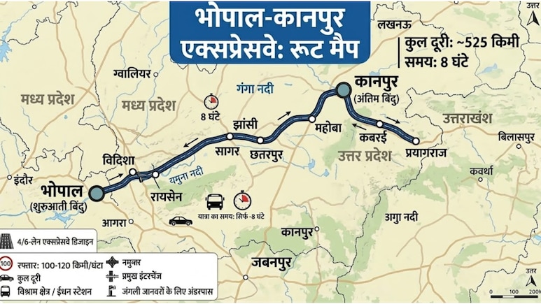भोपाल से 7 घंटे में आगरा, यूपी-एमपी को जोड़ेगा ये एक्सप्रेसवे, सागर, विदिशा, महोबा तक हाईस्पीड कनेक्टिविटी