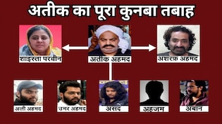 अतीक अहमद के कुनबे में कौन-कौन? पांच बेटों में दो की मौत, पत्नी तीन साल से फरार