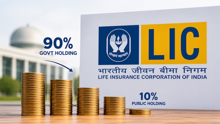 LIC Says Government Holding Falls To 90% After 6.5% Stake Sale