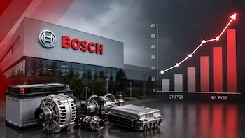 Bosch Q1 Results: Profit Skids 37% On High-Base Effect; Revenue Tops Rs 5,800 Crore