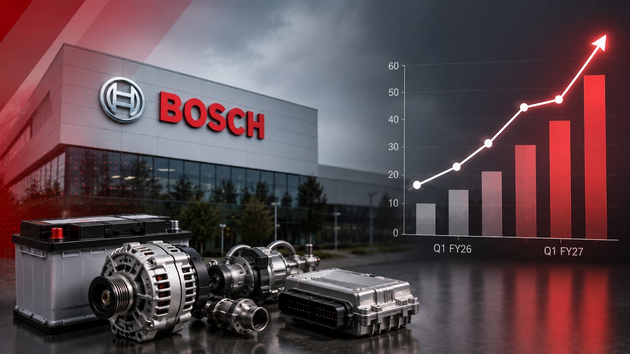Bosch Q1 Results: Profit Skids 37% On High-Base Effect; Revenue Tops Rs 5,800 Crore
