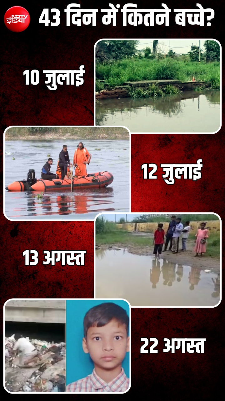 Latest and Breaking News on NDTV