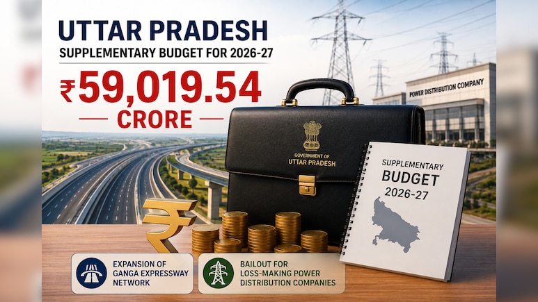 UP Supplementary Budget: Ganga Expressway Expansion, Power Sector Bailout Take Top Billing