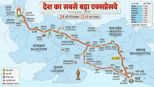 दिल्ली से निकलेगा देश का सबसे बड़ा एक्सप्रेसवे, 1380 KM का रूट,  गुरुग्राम, अलवर, जयपुर से कोटा-रतलाम, सूरत तक