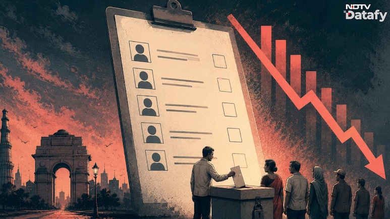 In Numbers: How SIR Deletions May Impact Delhi Voters