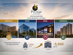 Prestige Eyes Four Separate Listings As It Scales Hospitality To 5,500 Keys: CMD Razack