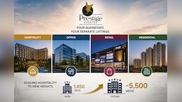 Prestige Eyes Four Separate Listings As It Scales Hospitality To 5,500 Keys: CMD Razack