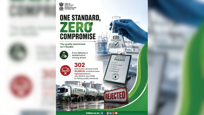 Govt Debunks Fuel Contamination Rumours: Just Two Cases Found Nationwide