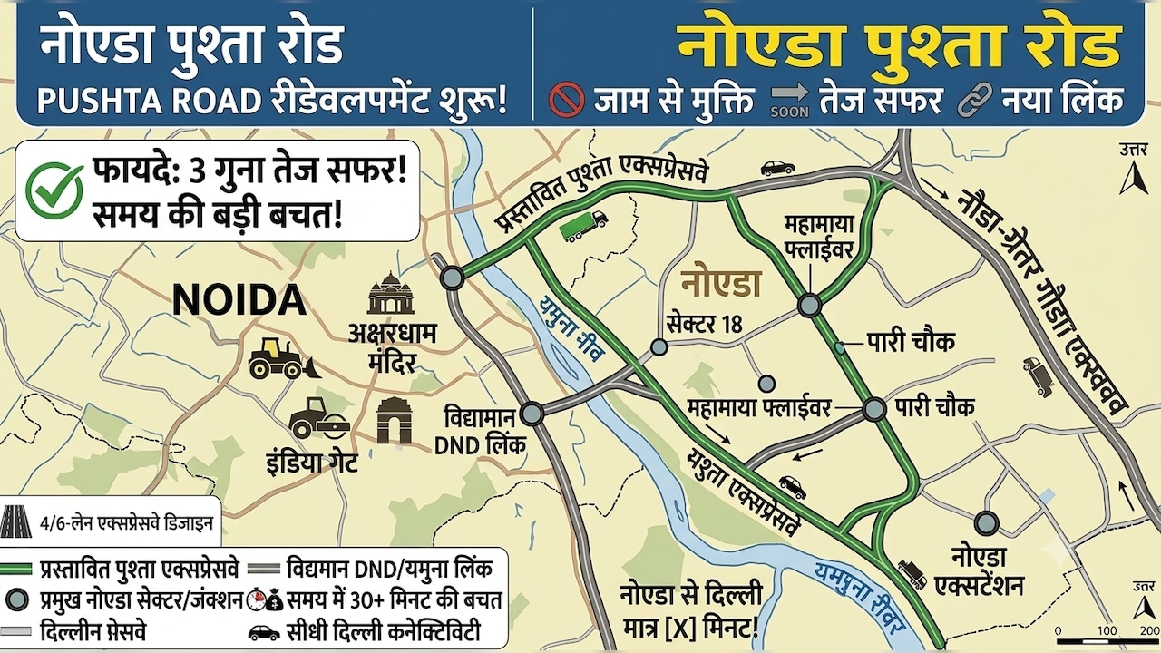 नोएडा से दिल्ली 10 मिनट में, 11km लंबे पुश्ता रोड का रीडेवलपमेंट शुरू, बिना जाम हाईस्पीड कनेक्टिविटी