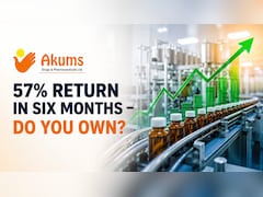 This Pharma Stock Is Surging Today, Has Given 57% Return In Six Months - Do You Own?