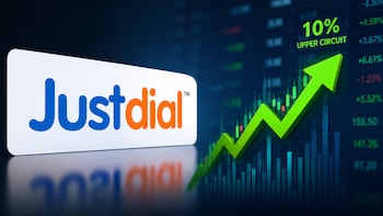 Just Dial Shares Hit 10% Upper Circuit, Snap Five-Day Losing Streak