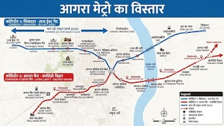 आगरा मेट्रो विस्तार: सिकंदरा, ताज ईस्ट से आगरा कैंट तक 20 स्टेशन बनेंगे, राजा मंडी, कालिंदी विहार को भी तोहफा