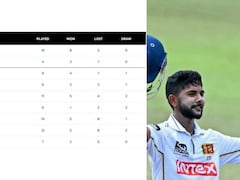 IND vs SL 2nd Test: एक खिलाड़ी ने बिगाड़ दिया भारत का खेल! दिनुषा ने WTC रेस में जोर का झटका , जानें ड्रॉ से क्या गंवाया भारत ने