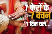 शादी के 168 घंटे बाद तलाक! इंदौर में महज 7 दिन में क्&zwj;यों टूट गया 7 जन्&zwj;म का बंधन