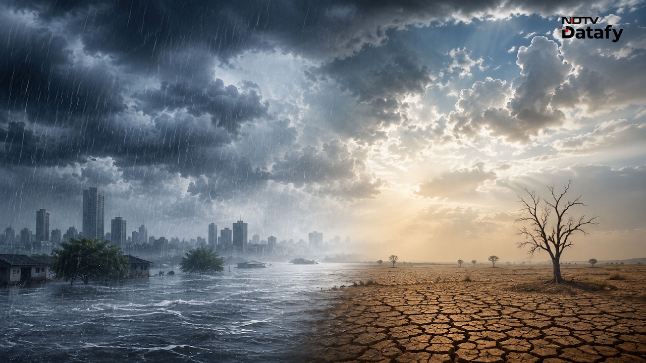 Uneven Monsoon Distribution Hides Severe Regional Rain Deficits In India