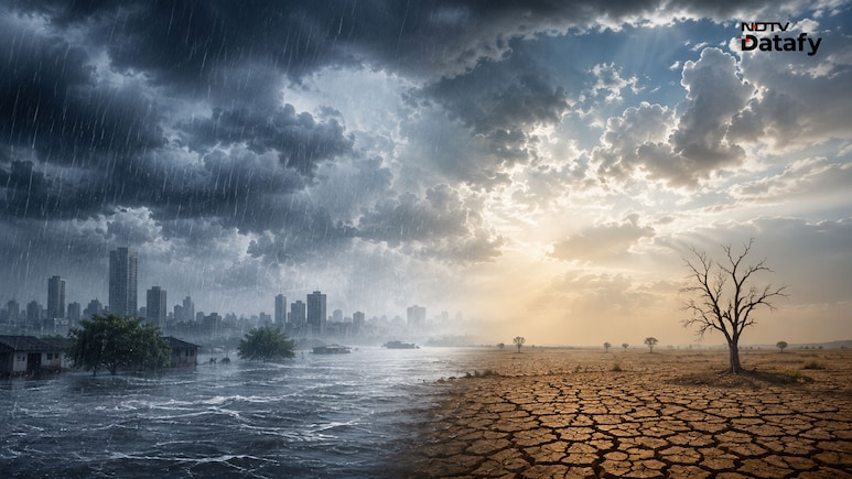 Uneven Monsoon Distribution Hides Severe Regional Rain Deficits In India