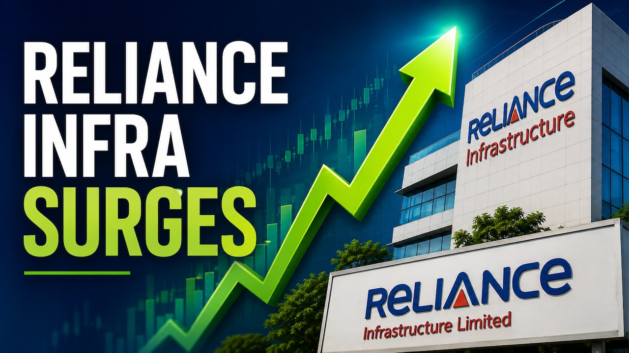 15% Jump In Three Sessions: Reliance Infra Share Price Gains 5% For Third Consecutive Day