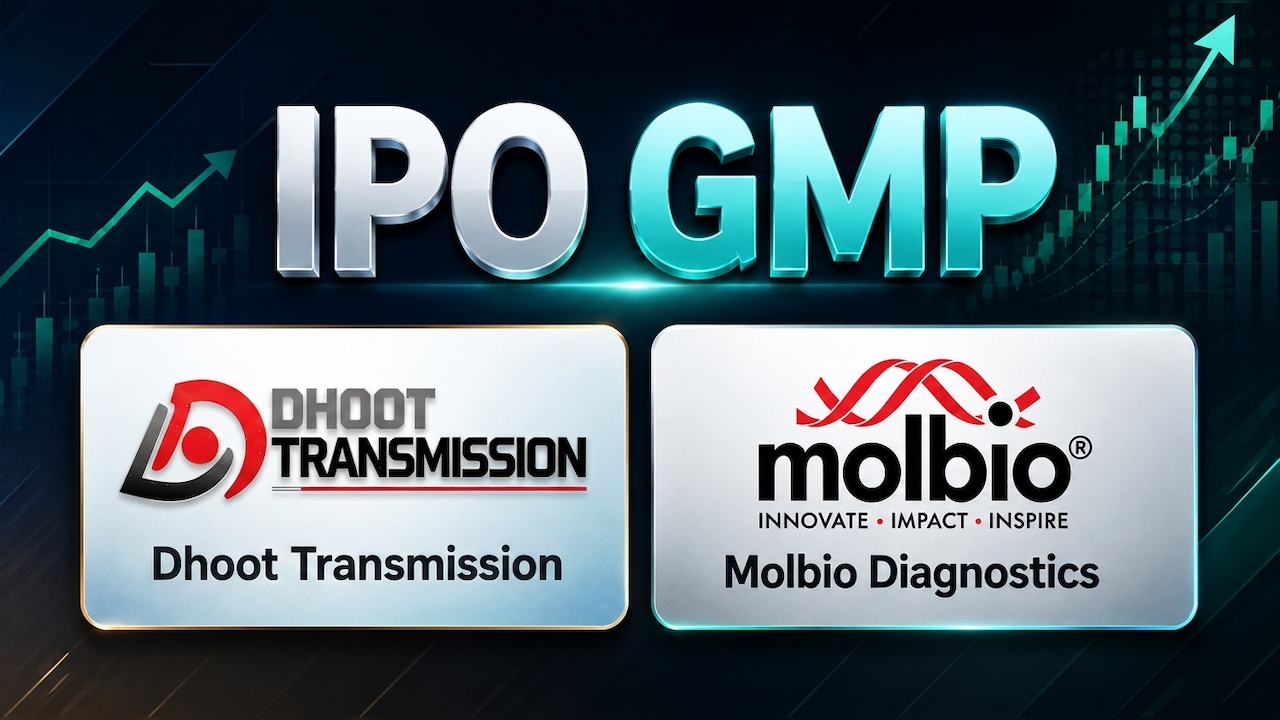 IPO GMP Today: Dhoot Transmission vs Molbio Diagnostics—Which IPO Offers Better Listing Gains?