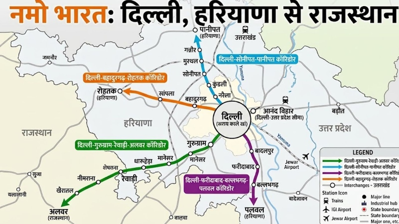 मानेसर-रोहतक, बहादुरगढ़ से बावल-बहरोड़ तक 4 रूट पर दौड़ेगी नमो भारत, दिल्ली से हरियाणा-राजस्थान तक चलेगी रैपिड रेल 