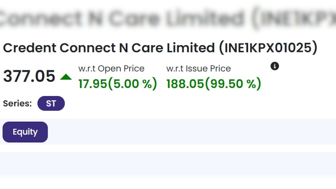 Credent Connect N Care IPO Listing on NSE