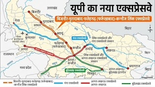 बिजनौर-मुरादाबाद से कन्नौज तक नया एक्सप्रेसवे, पूर्वांचल-वेस्ट UP को रफ्तार, गंगा एक्सप्रेसवे-बुंदेलखंड कनेक्ट