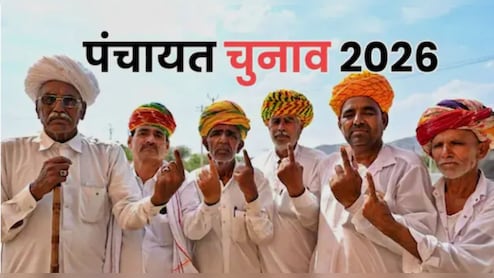 पंचायत-निकाय चुनाव में OBC आरक्षण पर आयोग सौंपेगा रिपोर्ट, 2500 सरपंच और 1750 पार्षद सीटें हो सकती हैं आरक्षित