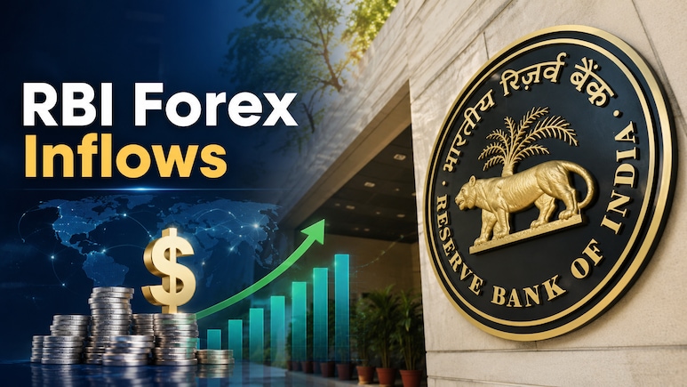 FCNR(B) Deposits Drive $40.8 Billion Forex Inflows Under RBI Swap Scheme