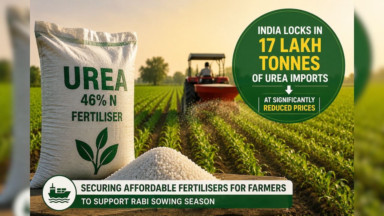 India Secures 1.7 Million Tonnes Of Urea Imports At Steep Discount To Earlier Rates
