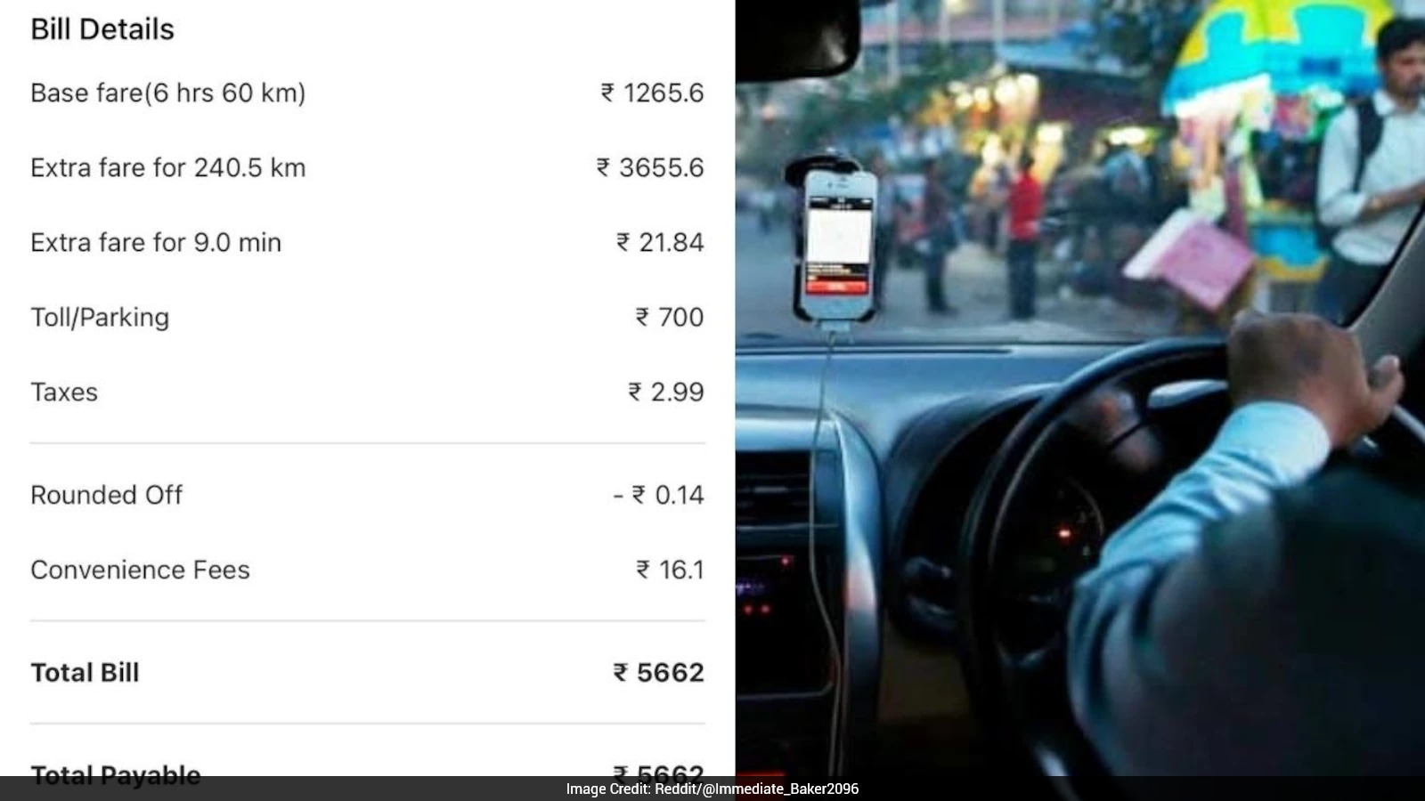 Passengers Report Fare Disputes and Scams in Indian Ride-Hailing Services