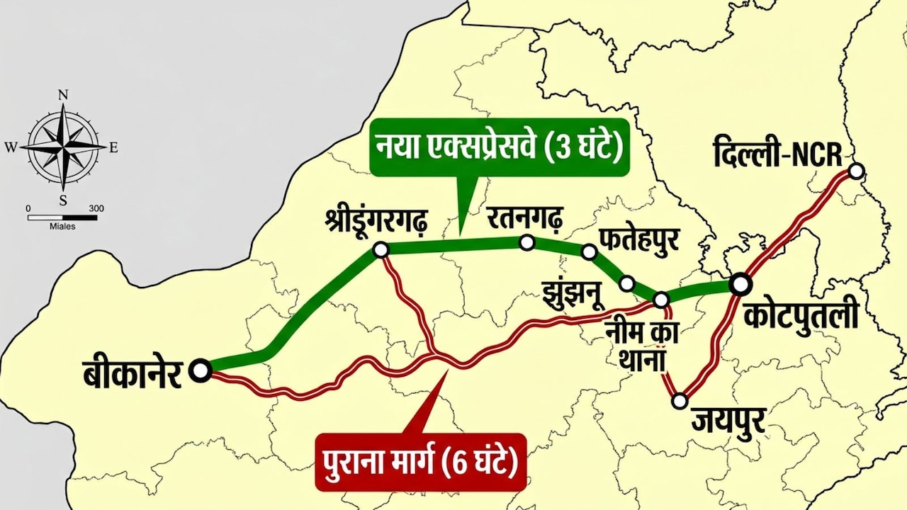 3 घंटे में बीकानेर से कोटपुतली, राजस्थान के 10 शहरों को जोड़ेगा नया एक्सप्रेसवे, दिल्ली-NCR तक कनेक्टिविटी
