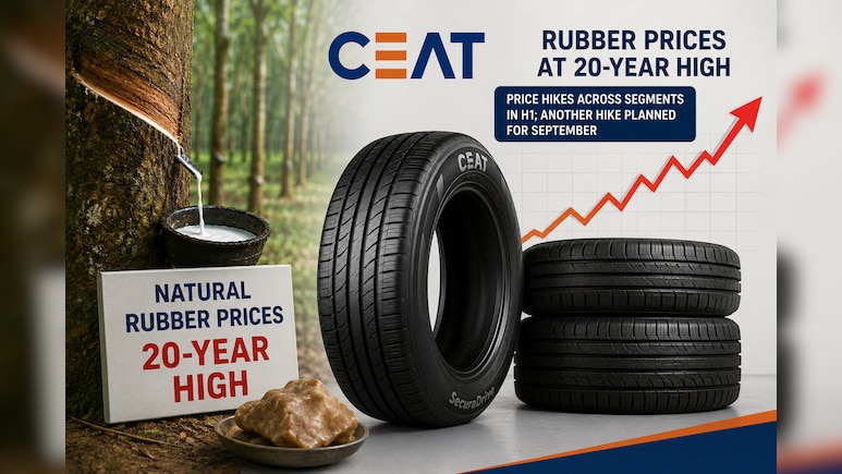 CEAT To Hike Prices Again As Rubber Costs Hit 20-Year High: CFO