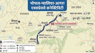 भोपाल से आगरा 7 घंटे में, धौलपुर, मथुरा, ​दिल्ली-NCR तक हाईस्पीड कनेक्टिविटी, एक्सप्रेसवे ने पकड़ी रफ्तार