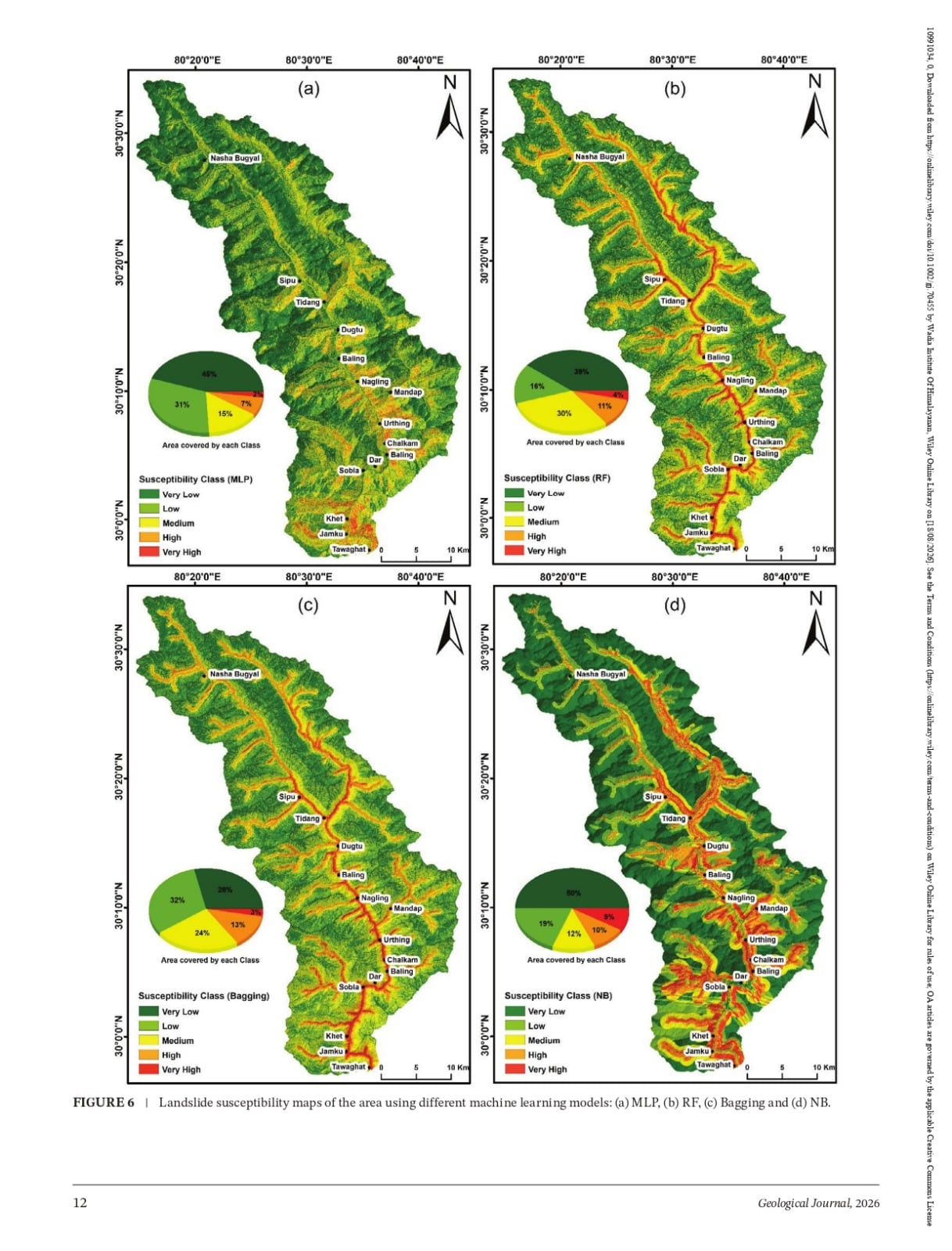 Pithoragarh Landslide Risk: वाडिया संस्थान की रिपोर्ट
