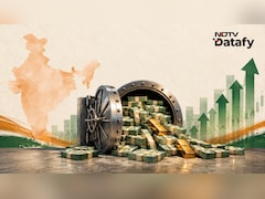 India Becomes 4th Largest Forex Holder As Reserves Rise To $785.7 Billion