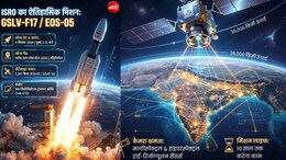 इसरो का कल सुबह सबसे बड़ा इम्तिहान, EOS-05 सैटेलाइट होगा लॉन्च,36 हजार किमी की ऊंचाई से रखेगा हर हलचल पर बाज जैसी निगाह