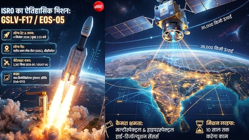 इसरो का कल सुबह सबसे बड़ा इम्तिहान, EOS-05 सैटेलाइट होगा लॉन्च,36 हजार किमी की ऊंचाई से रखेगा हर हलचल पर बाज जैसी निगाह